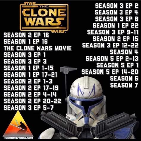 in what order should i watch the clone wars|star wars clone correct order.